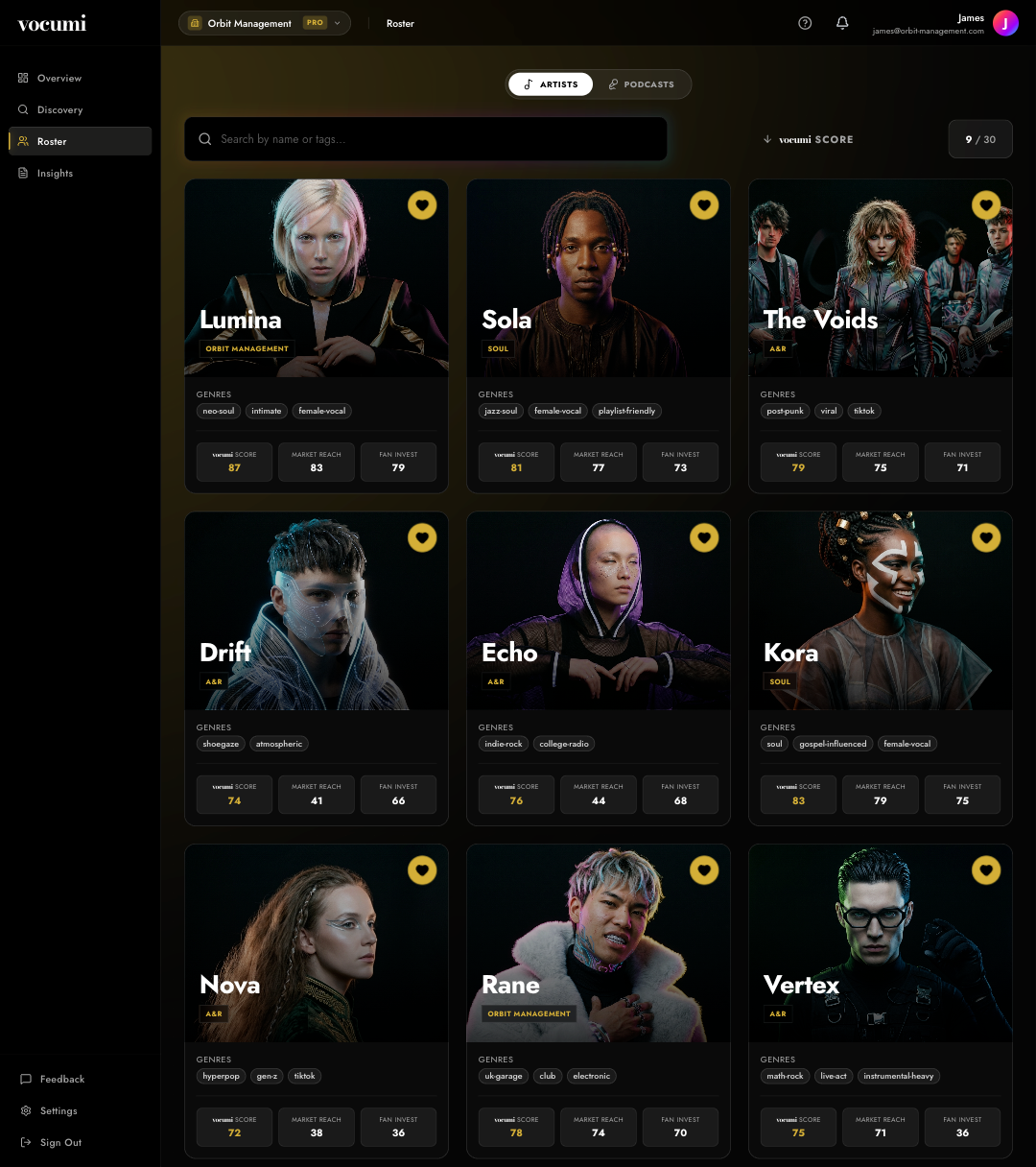 Shared artist roster
